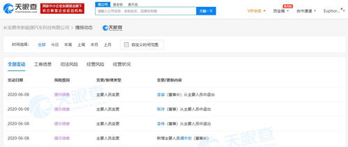 蔚來汽車創始人李斌卸任長安蔚來新能源汽車科技董事長，技術轉讓引發行業關注